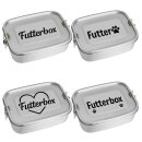 Lunchbox Edelstahl personalisiert
