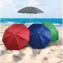 Strandsonnenschirm 140cm Gartenschirm UV Schutz 30+