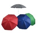 Strandsonnenschirm 140cm Gartenschirm UV Schutz 30+